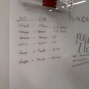 Meet your Posher, Ivan